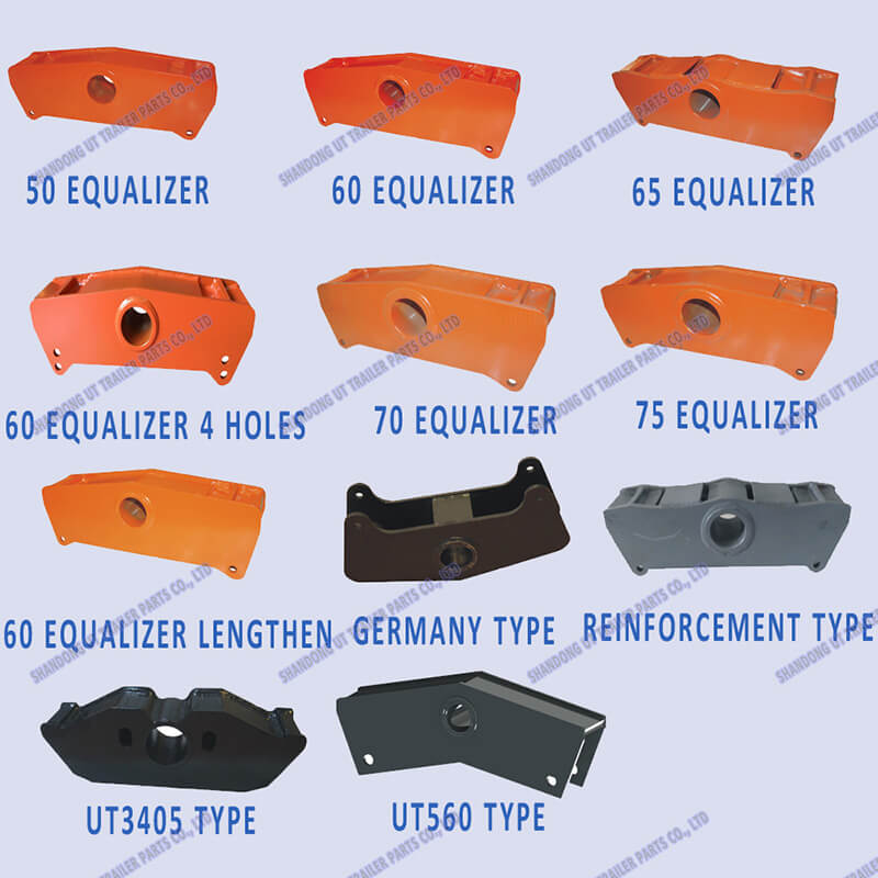 Suspension Equalizer