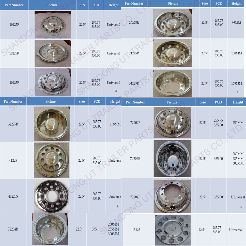 22.5'' wheel cover