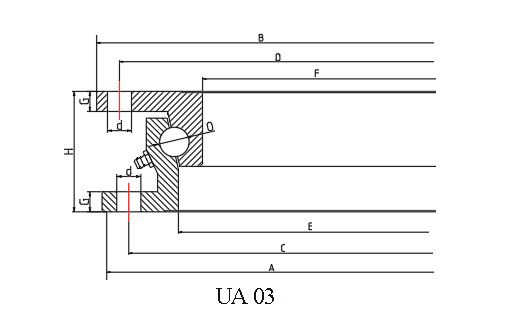 Turntable UA03 Type