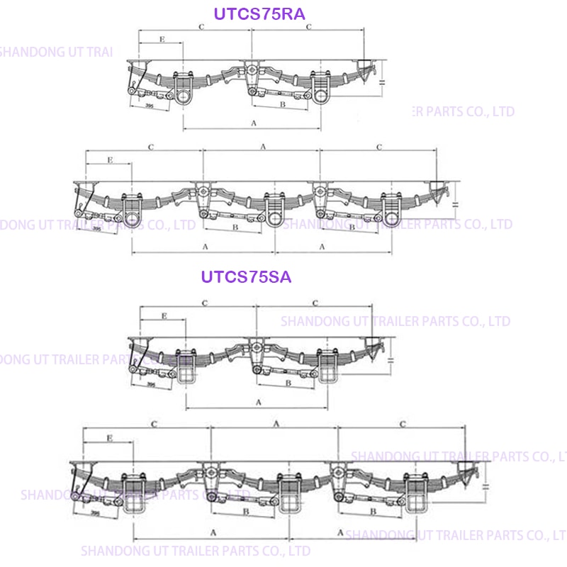 75 Series (Square Axle Beam)