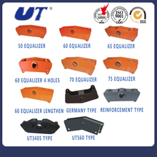 Suspension Equalizer